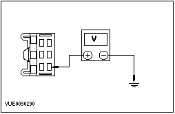 E0030290